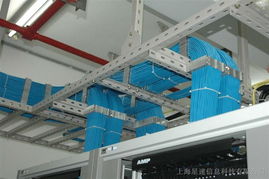 上海网络综合布线 办公室布线与文化传播的数字化桥梁