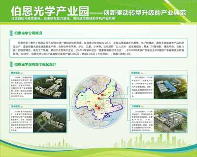 数字赋能，产业腾飞——惠阳（良井）智慧科技园签约落地，构筑湾区网络文化传播新高地