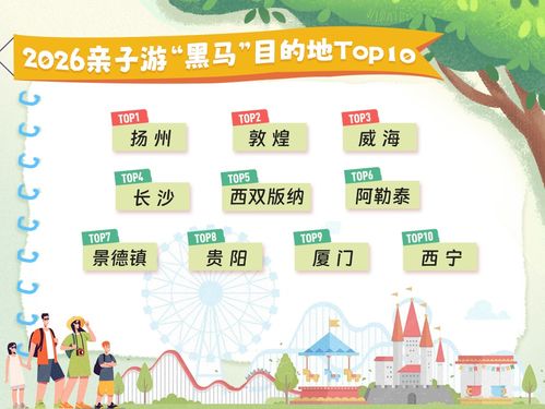 敦煌亲子游热度飙升，凭什么跃居全国黑马目的地第二？